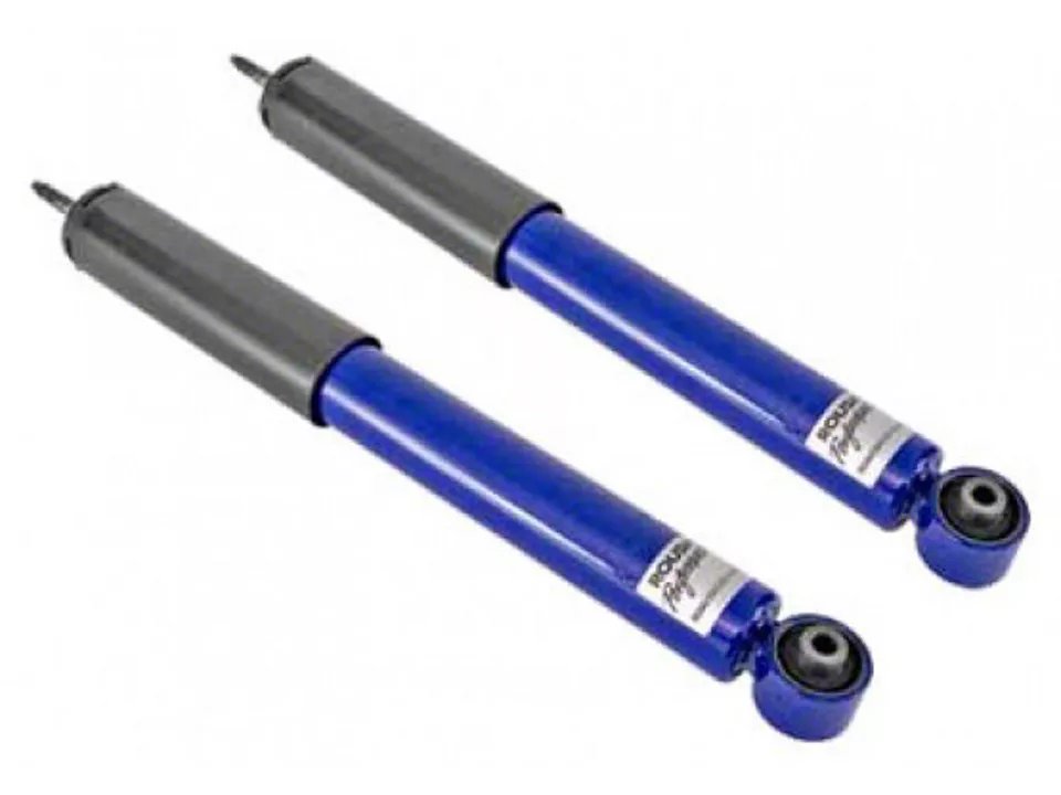 Performance shocks